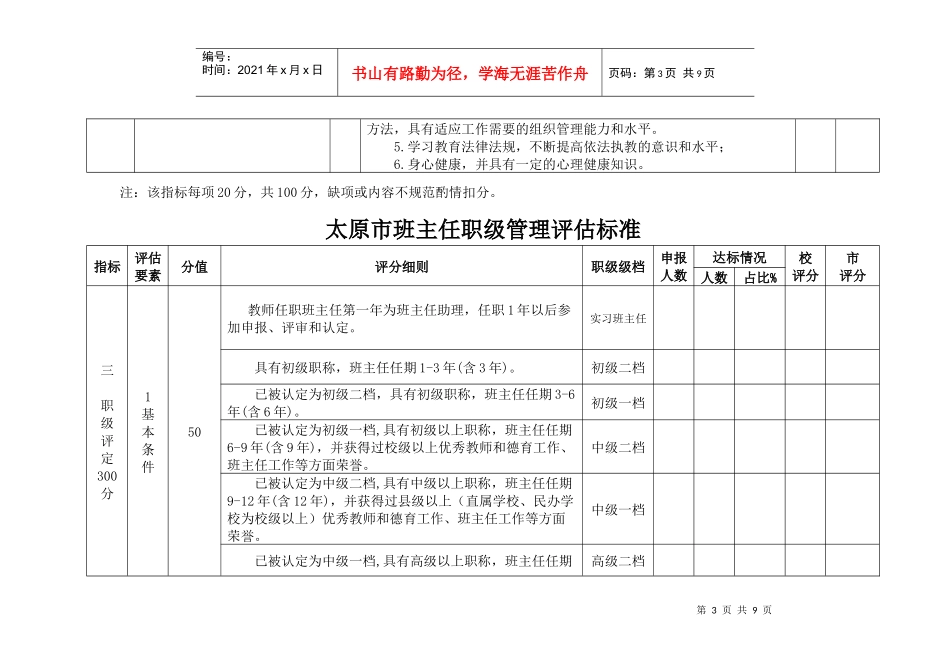 班主任职级评定标准_第3页