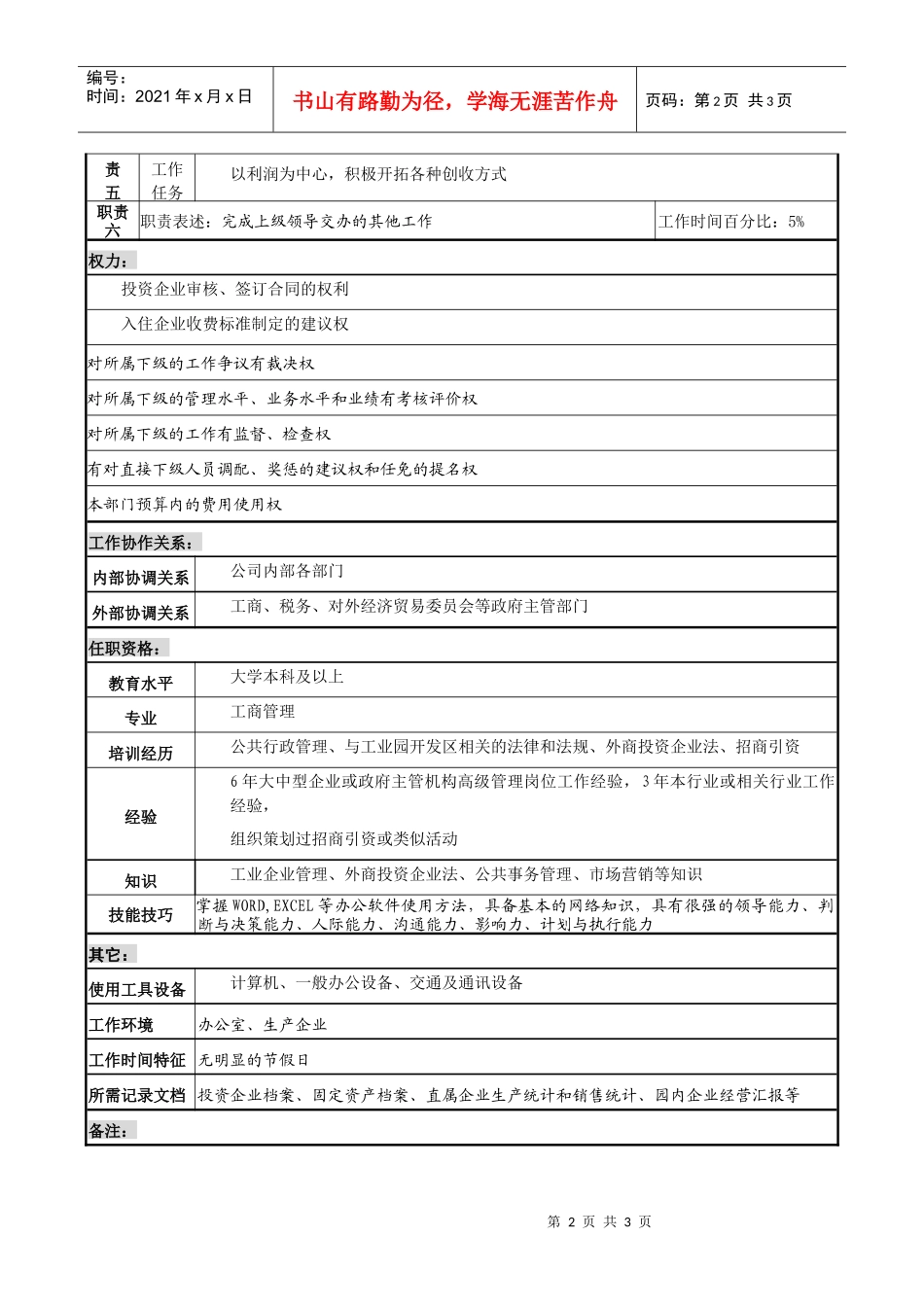 某跨国集团工业公司总经理职务说明书_第2页