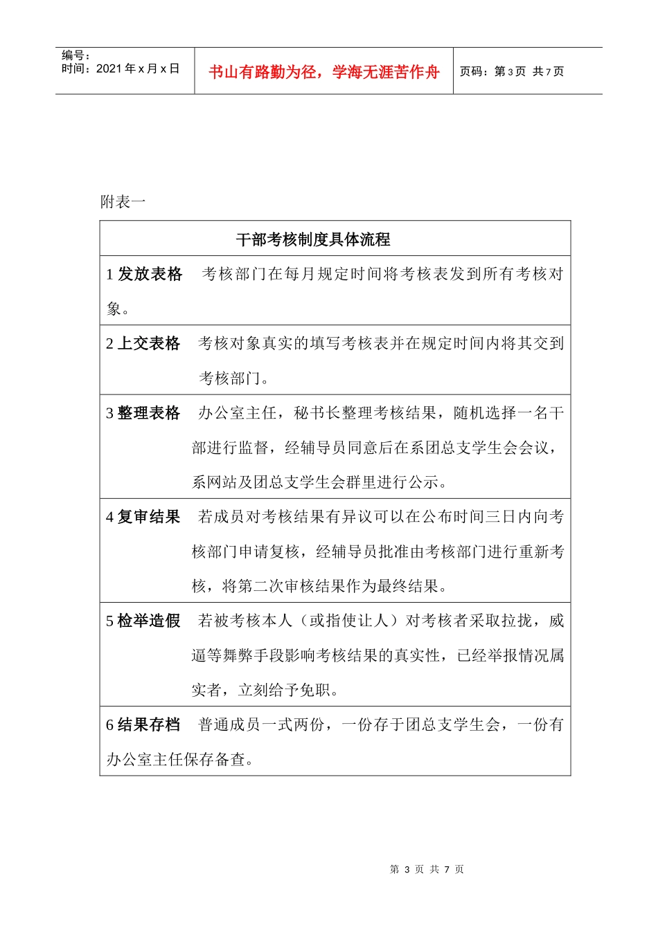 教科系第十届团总支学生会干部考核方案_第3页