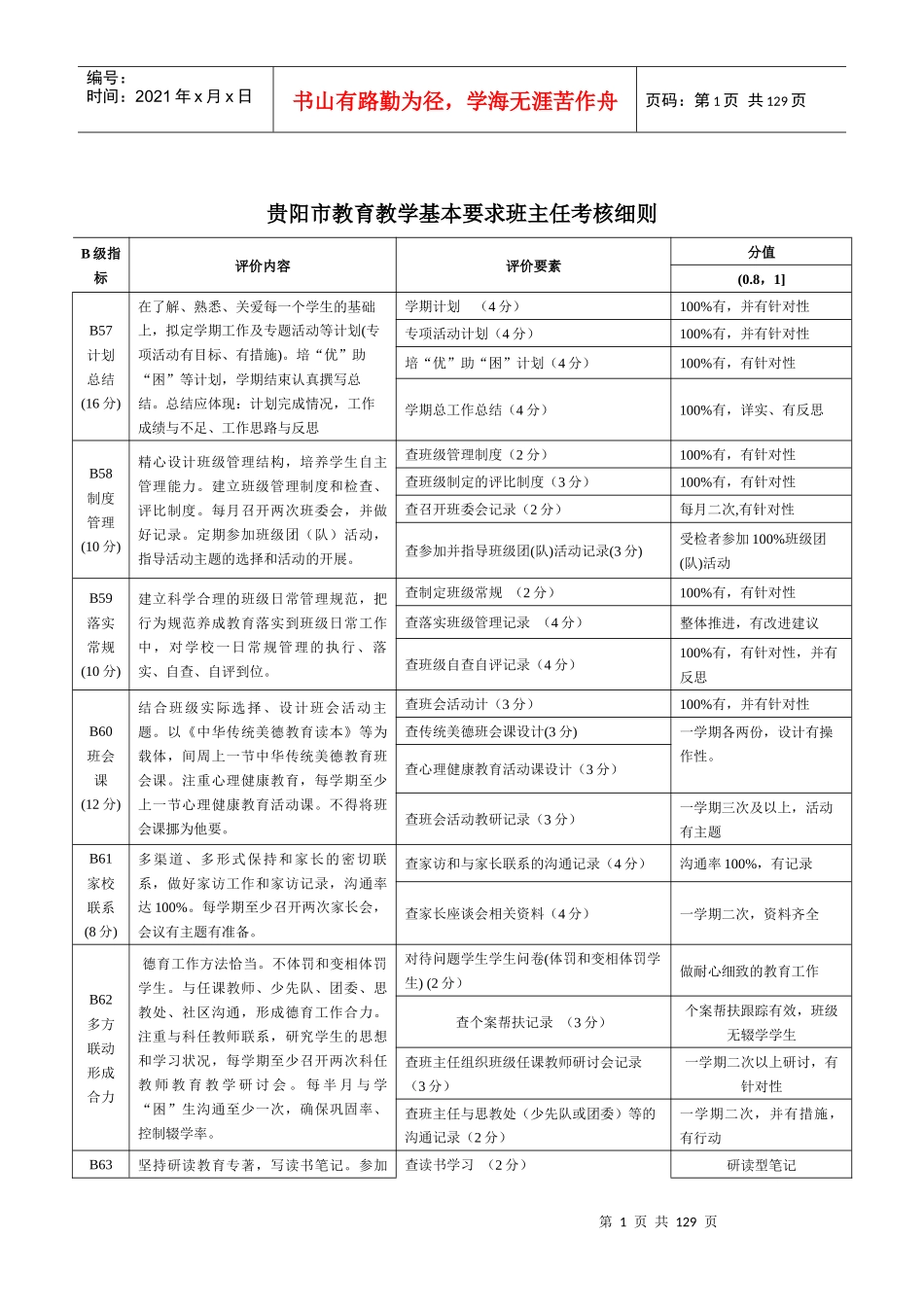 永靖中学2017-2018-1班主任工作手册试用_第2页