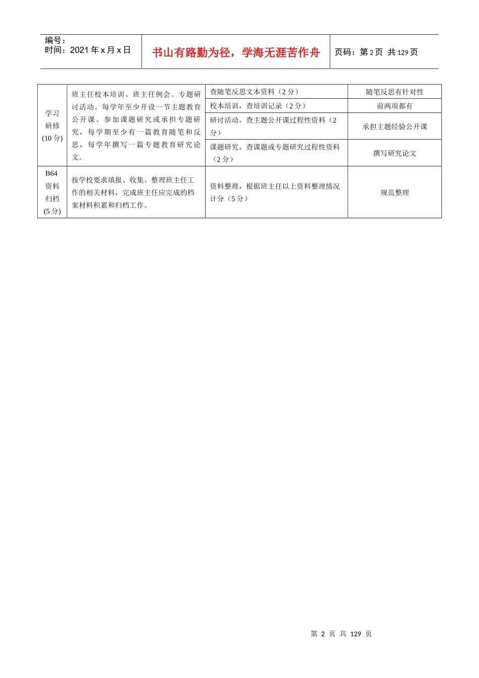 永靖中学2017-2018-1班主任工作手册试用_第3页