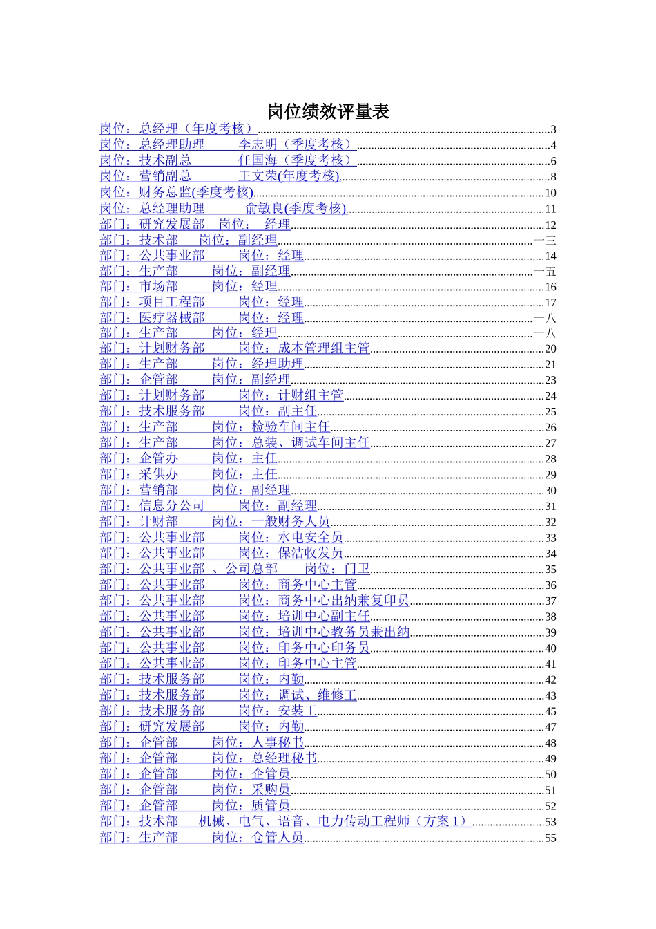 某公司部门岗位绩效评量表汇编_第1页