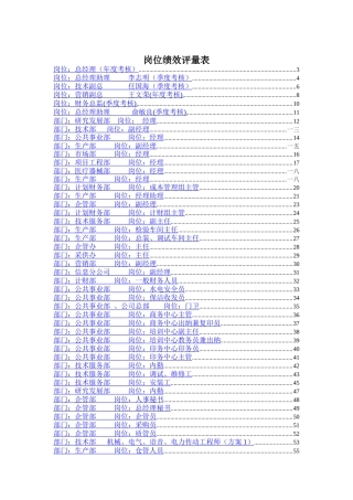 某公司部门岗位绩效评量表汇编