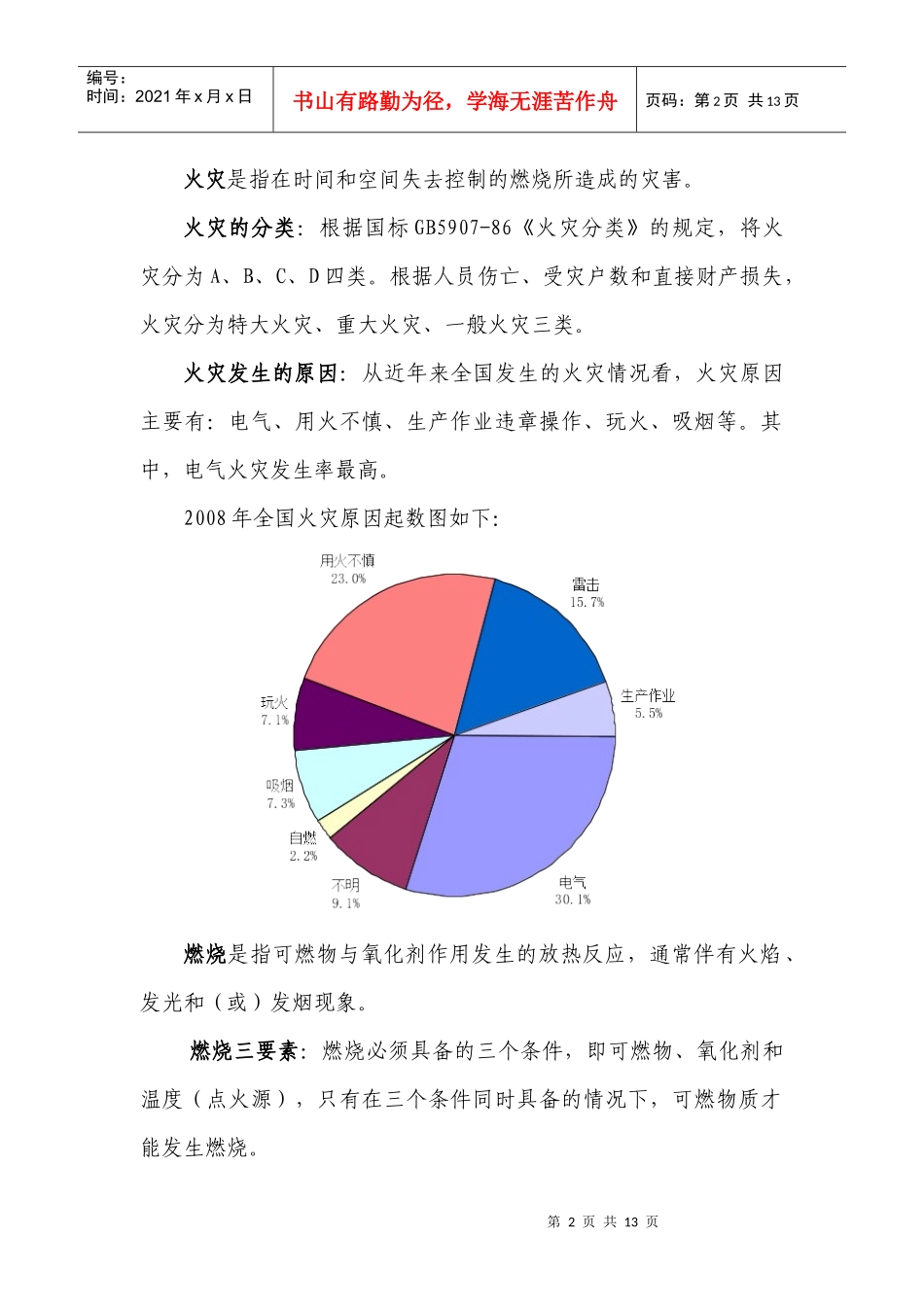 消防知识授课稿_第2页