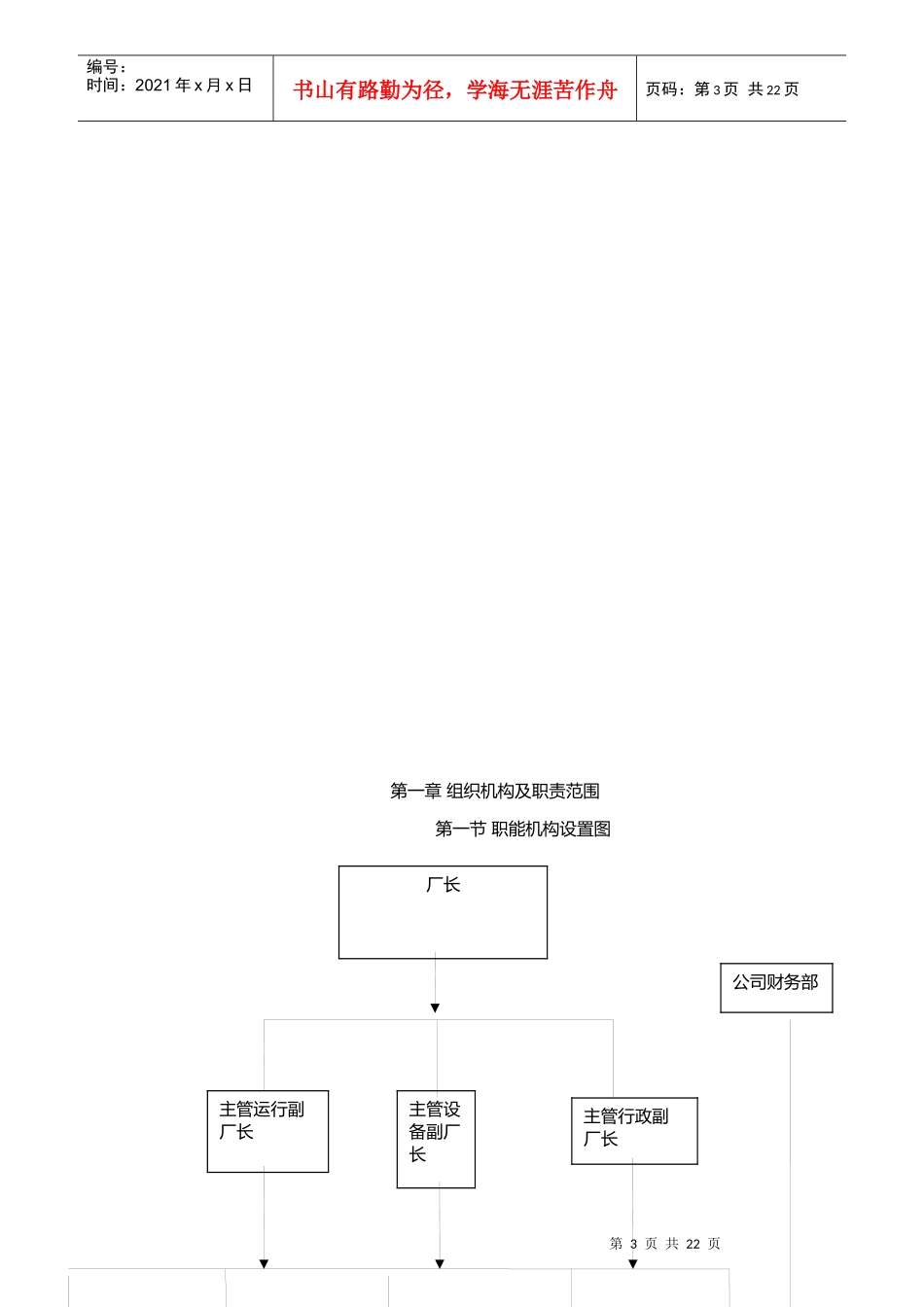 污水处理厂岗位职责描述_第3页