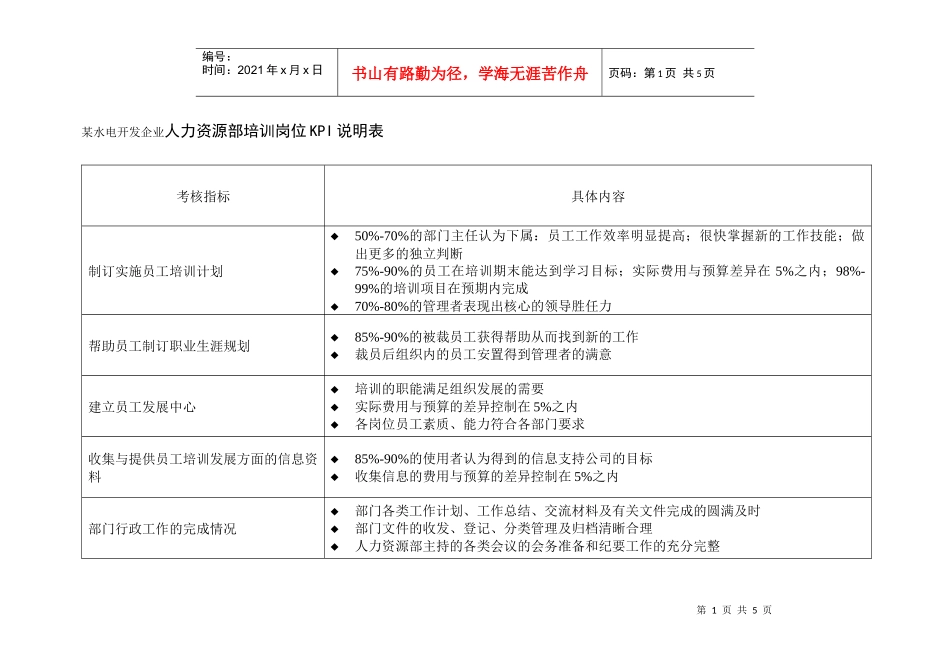 某水电开发企业人力资源部培训岗位kpi说明表_第1页