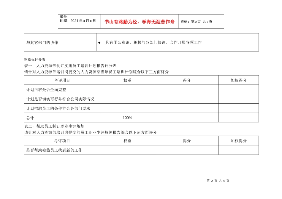 某水电开发企业人力资源部培训岗位kpi说明表_第2页
