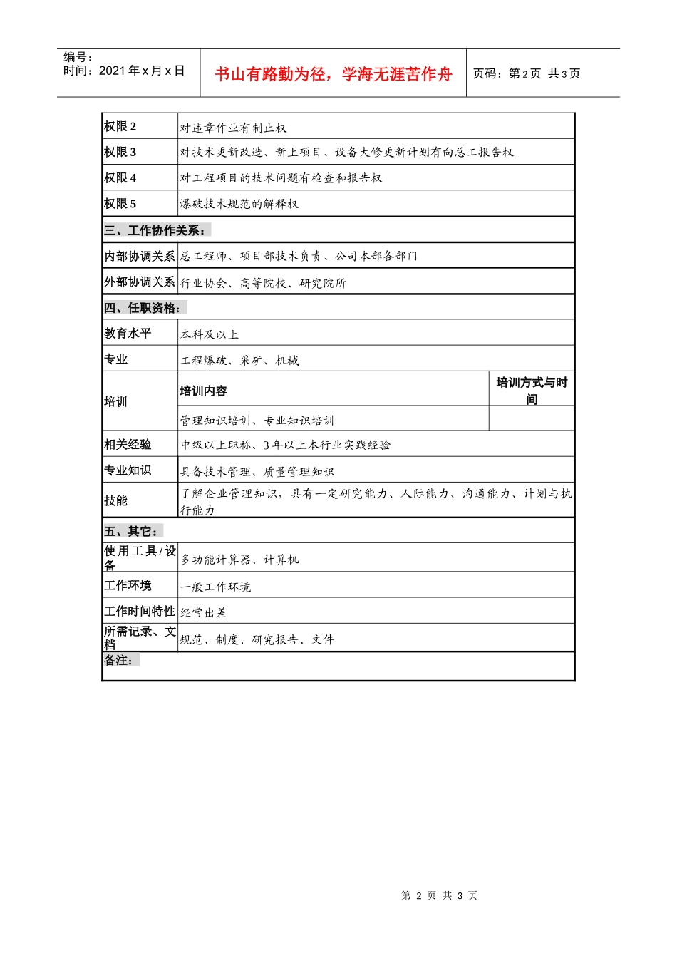 某工程公司总工室爆破工程师岗位说明书_第2页