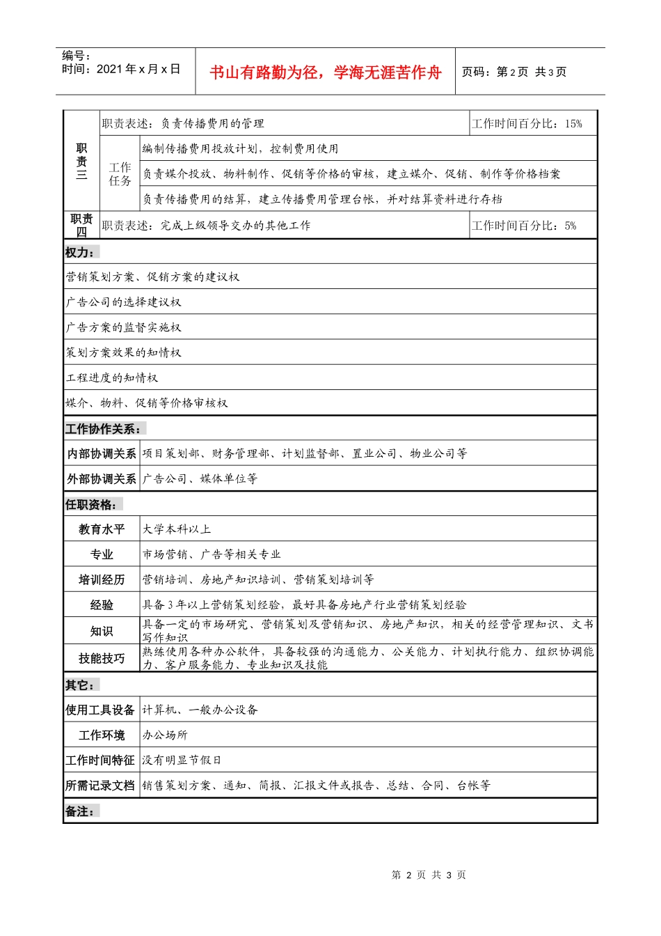 某集团置业公司市场经理职务说明书_第2页