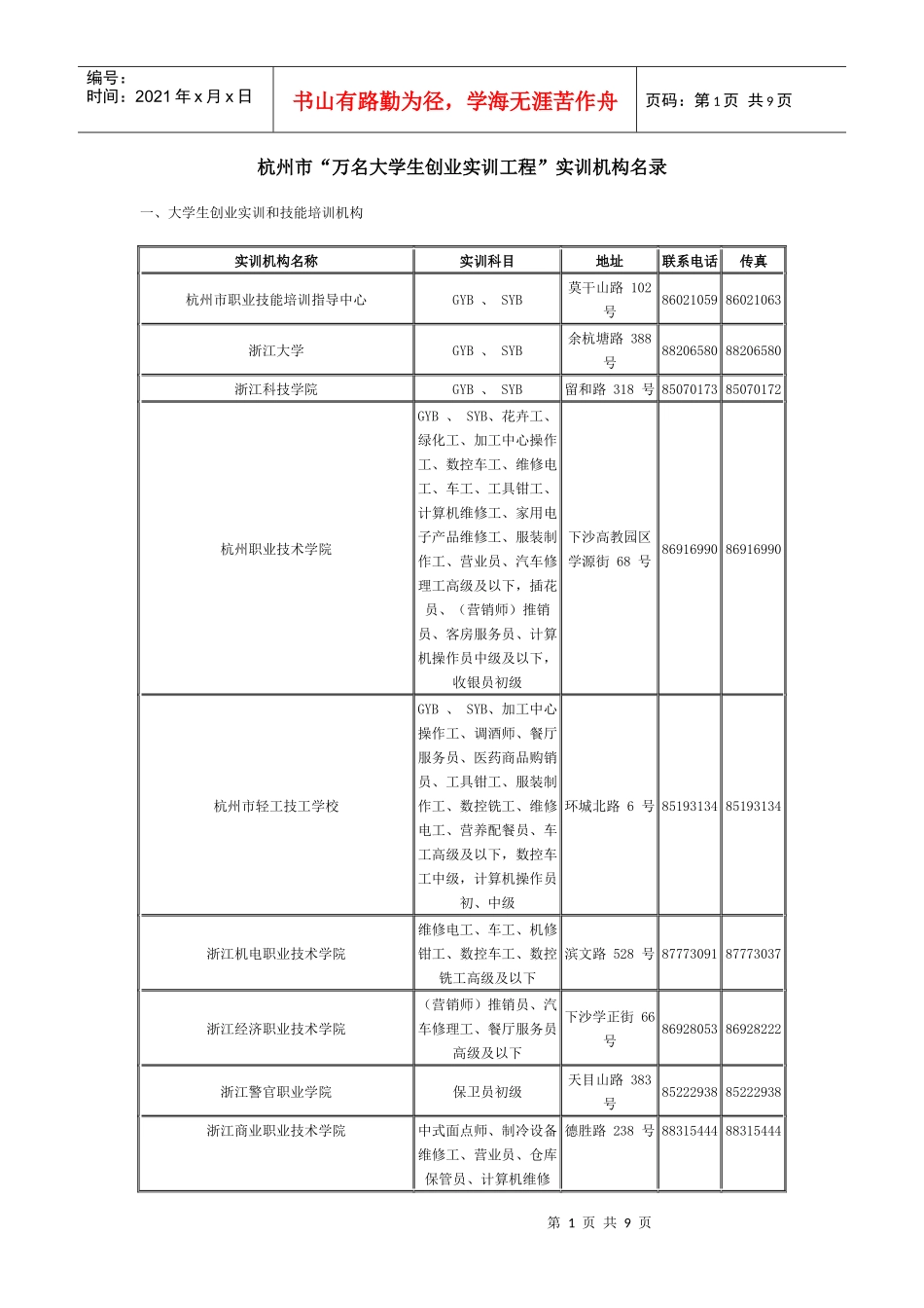 杭州市“万名大学生创业实训工程”实训机构名录_第1页