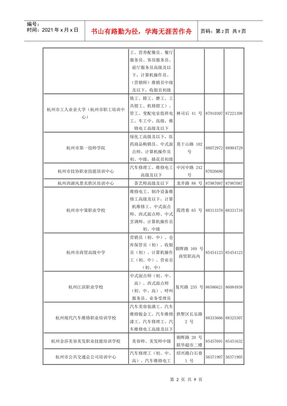 杭州市“万名大学生创业实训工程”实训机构名录_第2页