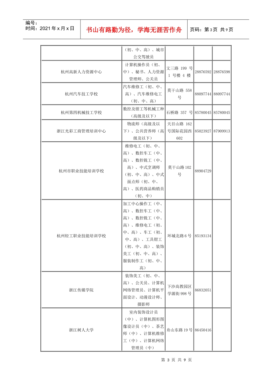 杭州市“万名大学生创业实训工程”实训机构名录_第3页