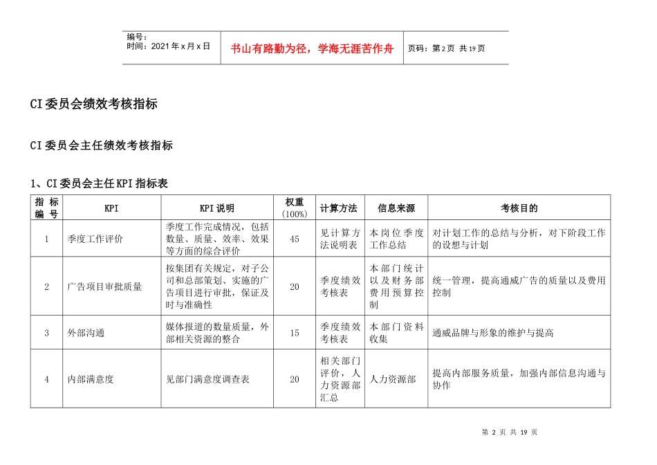 通威集团CI委绩效考核指标体系表_第2页