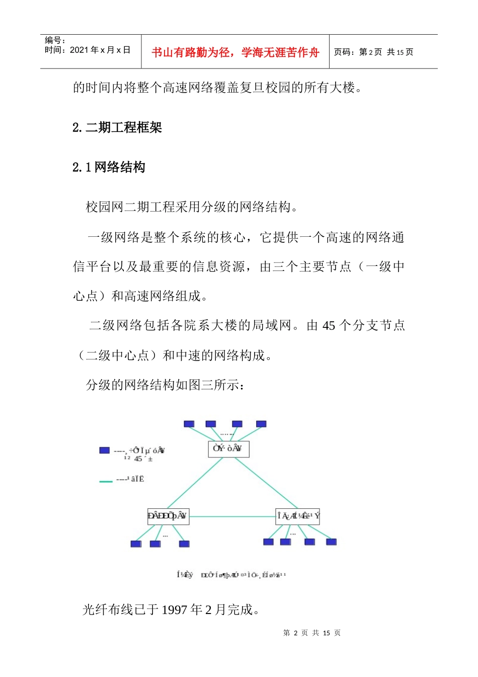 校园网二期工程规划方案分析_第2页