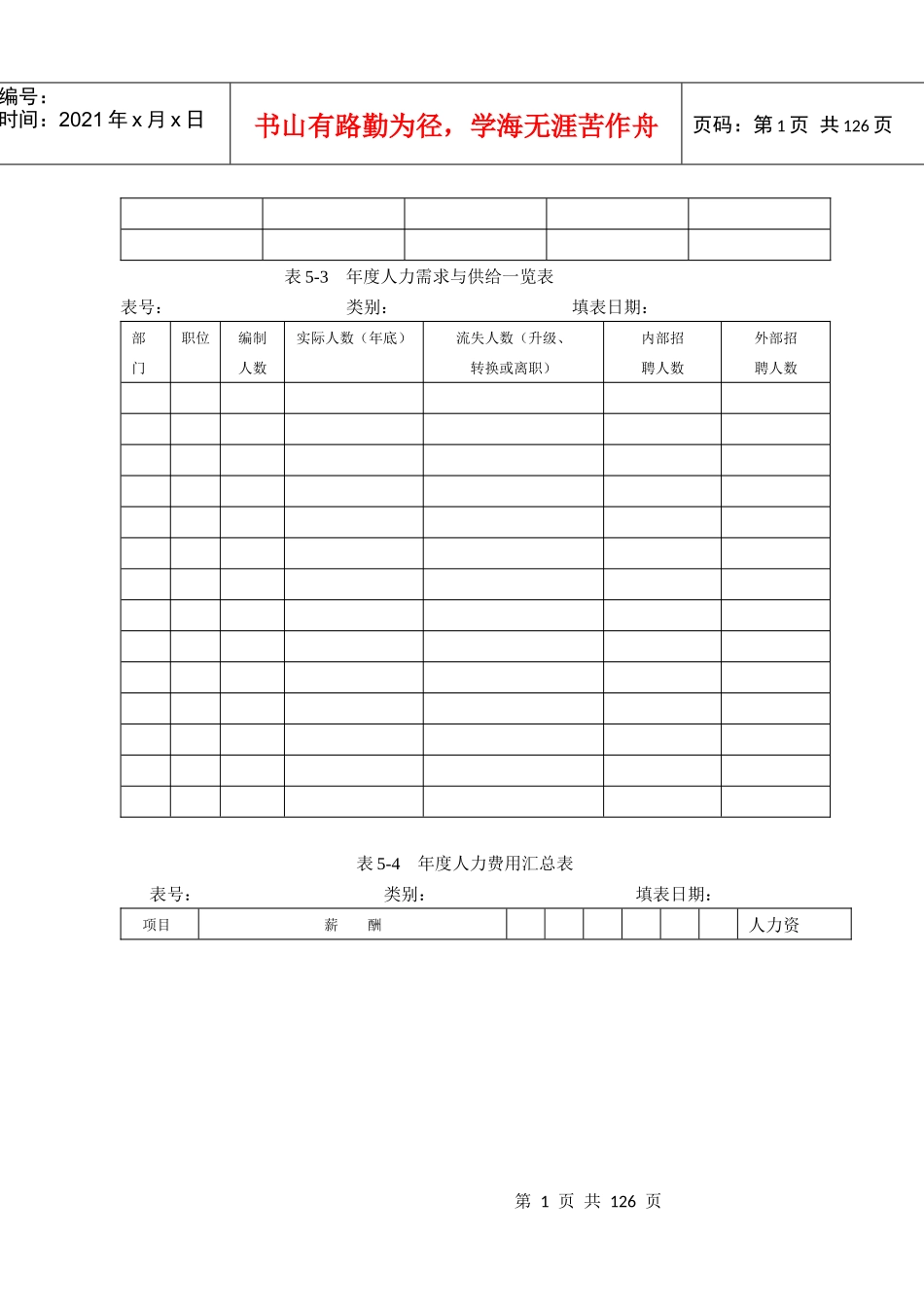 第五人力资源工具分析_第2页