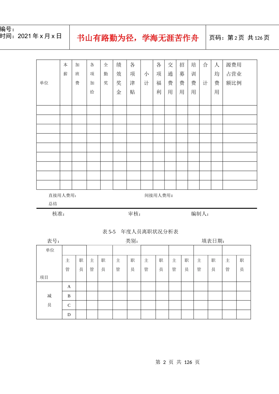 第五人力资源工具分析_第3页