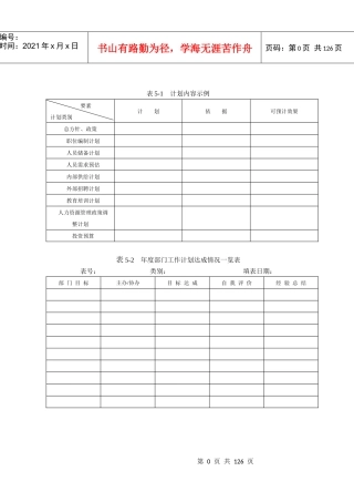 第五人力资源工具分析