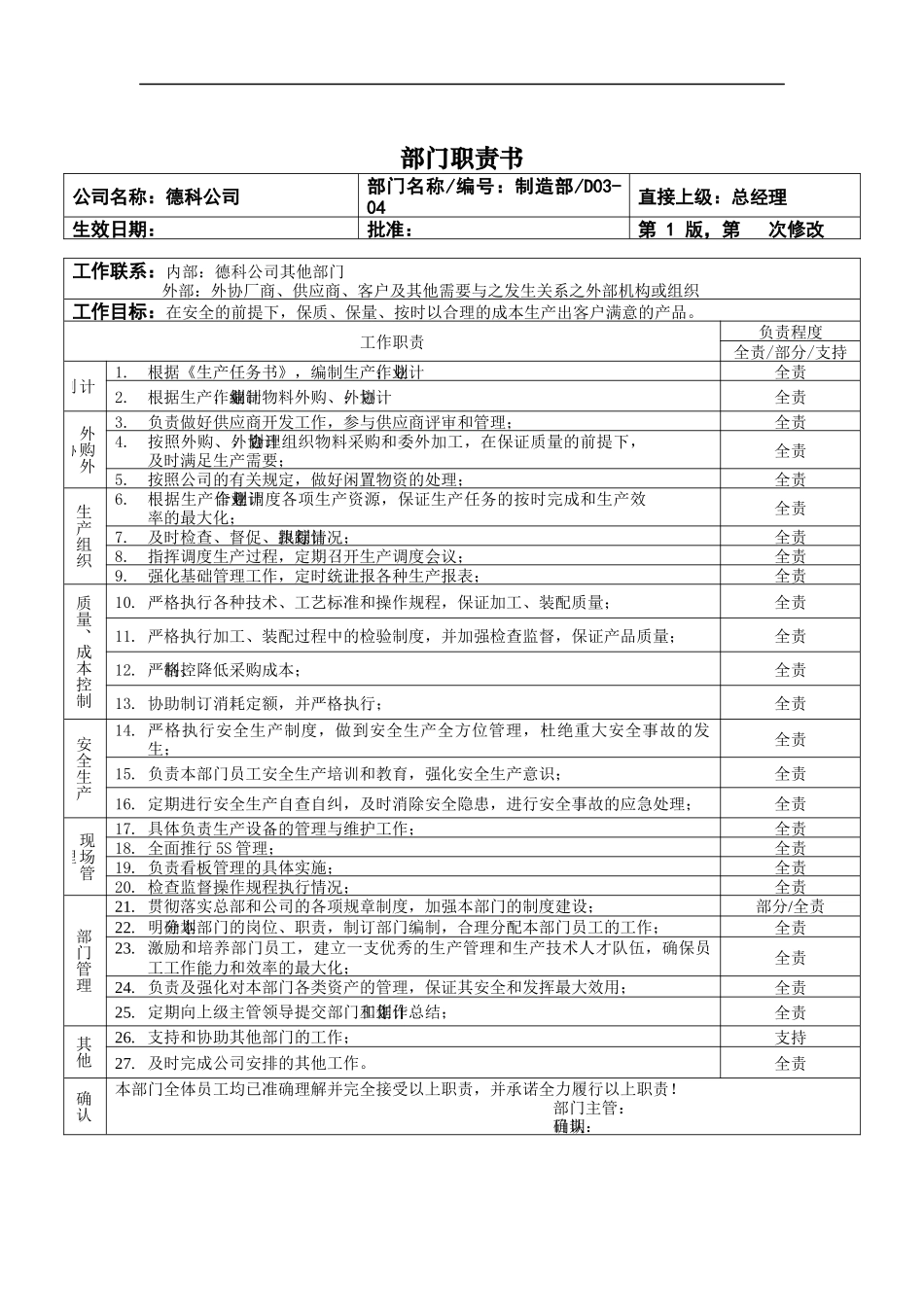 部门职责_制造部_第1页