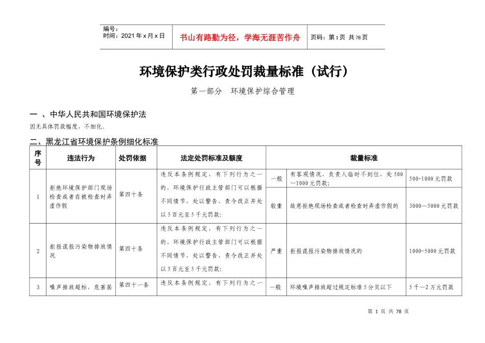 环境保护管理类行政处罚自由裁量细化标准（试行）_第1页