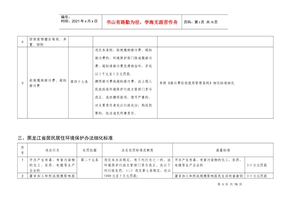 环境保护管理类行政处罚自由裁量细化标准（试行）_第3页