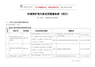 环境保护管理类行政处罚自由裁量细化标准（试行）
