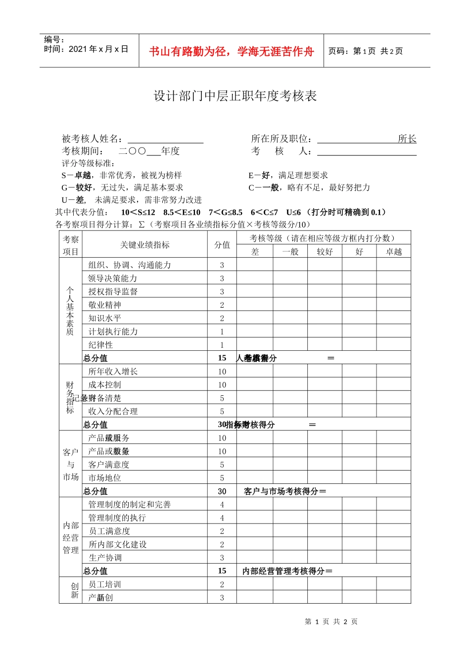 设计所考核-正职_第1页