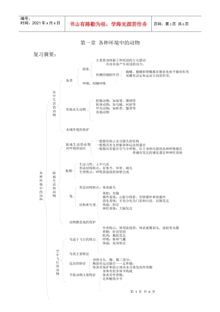 第一章各种环境中的动物