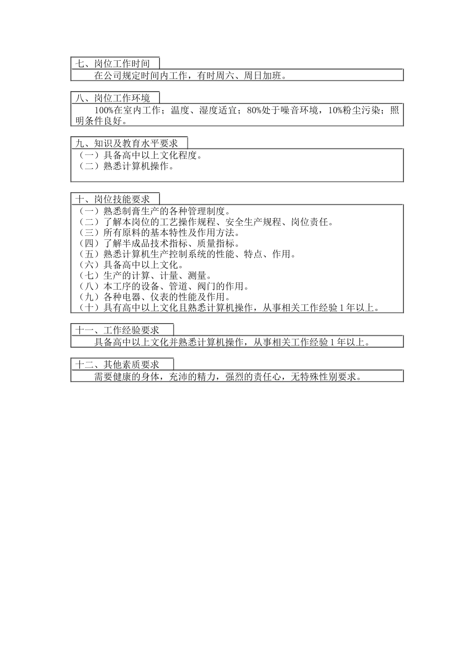 登康口腔护理用品股份有限公司制膏操作工岗位说明书_第2页