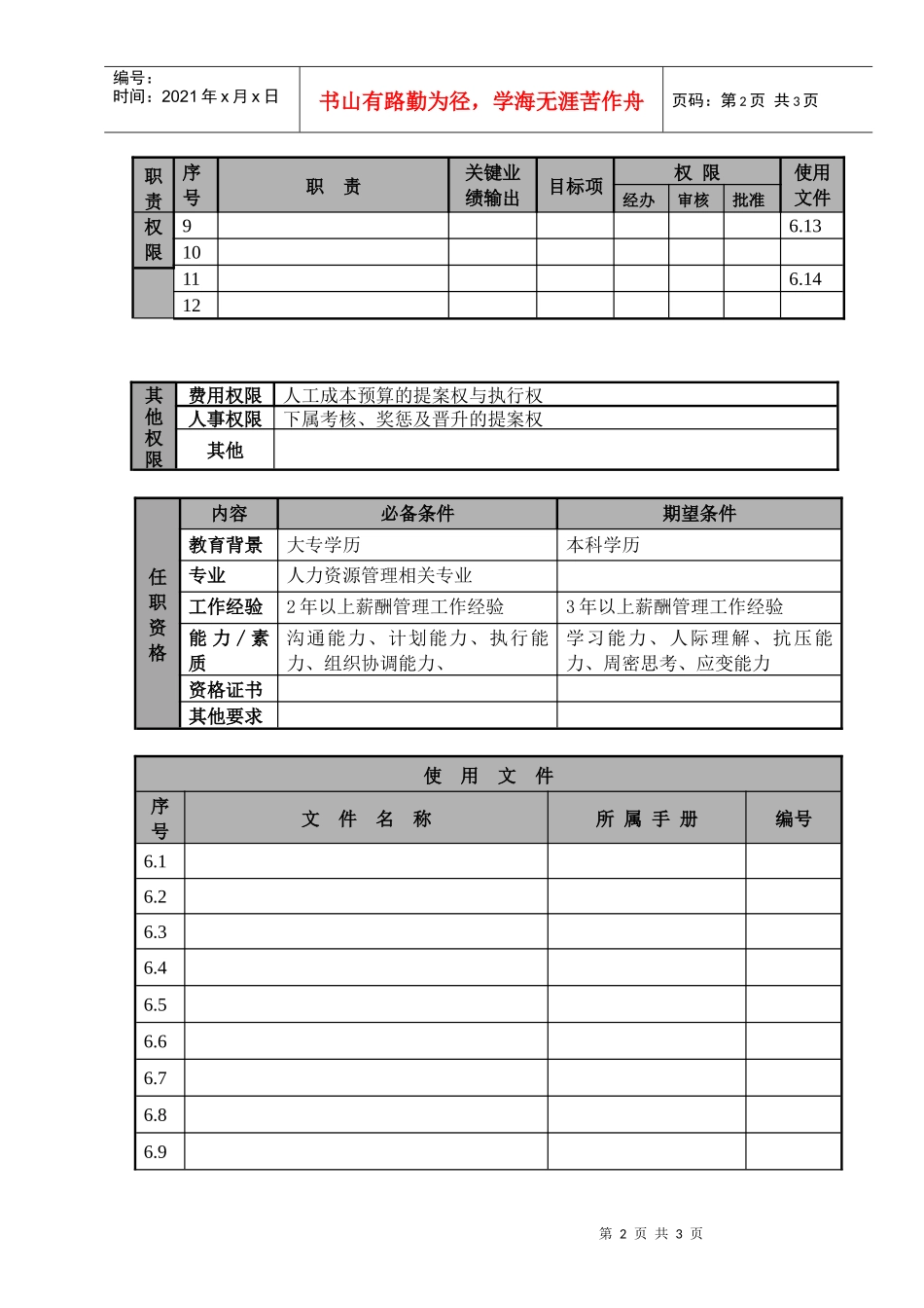 某航空物流公司薪酬主管职位说明书及关键绩效标准_第2页