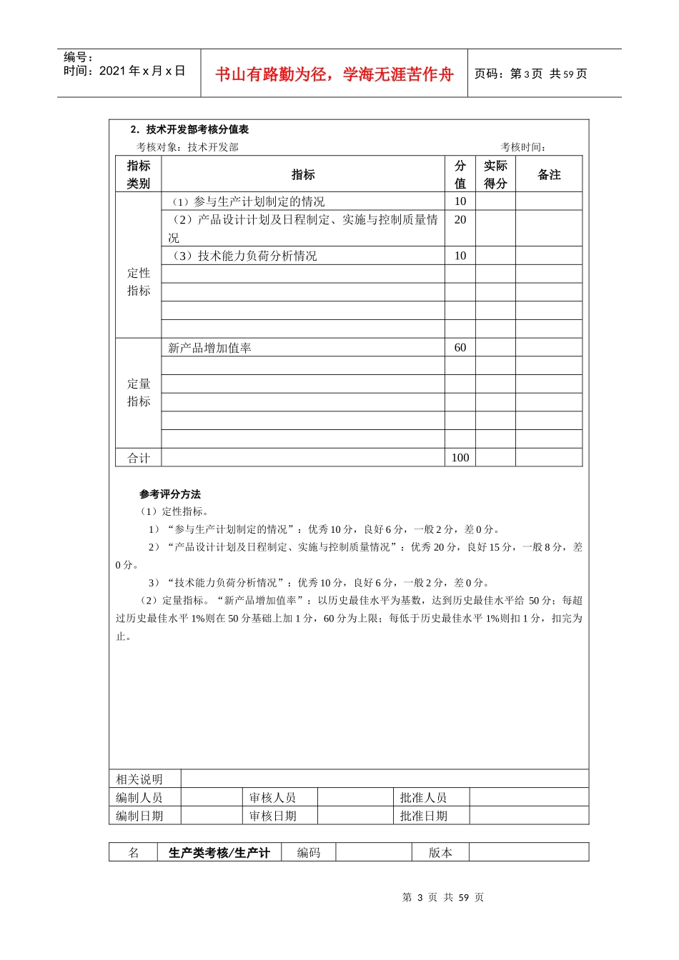 赛维集团绩效考核指标汇总(非常实用的)_第3页