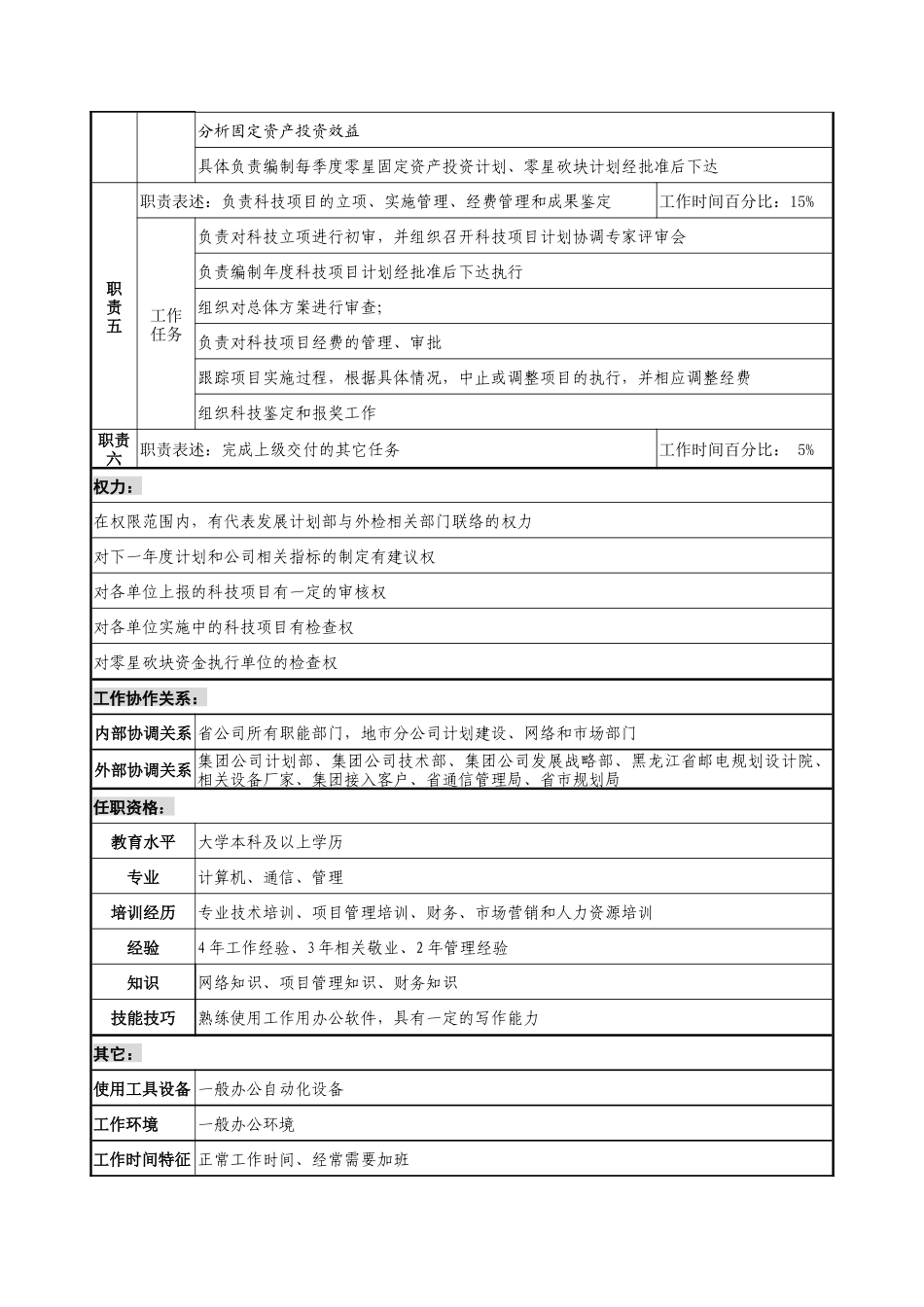 规划及科技管理职务说明书_第2页