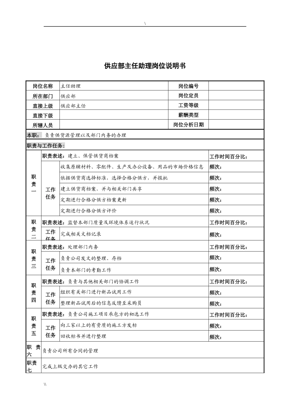 河北纪元光电公司供应部主任助理岗位说明书_第1页