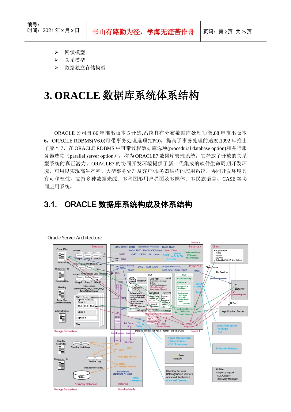 新员工培训文档-ORACLE数据库xm02xm1_6_第2页