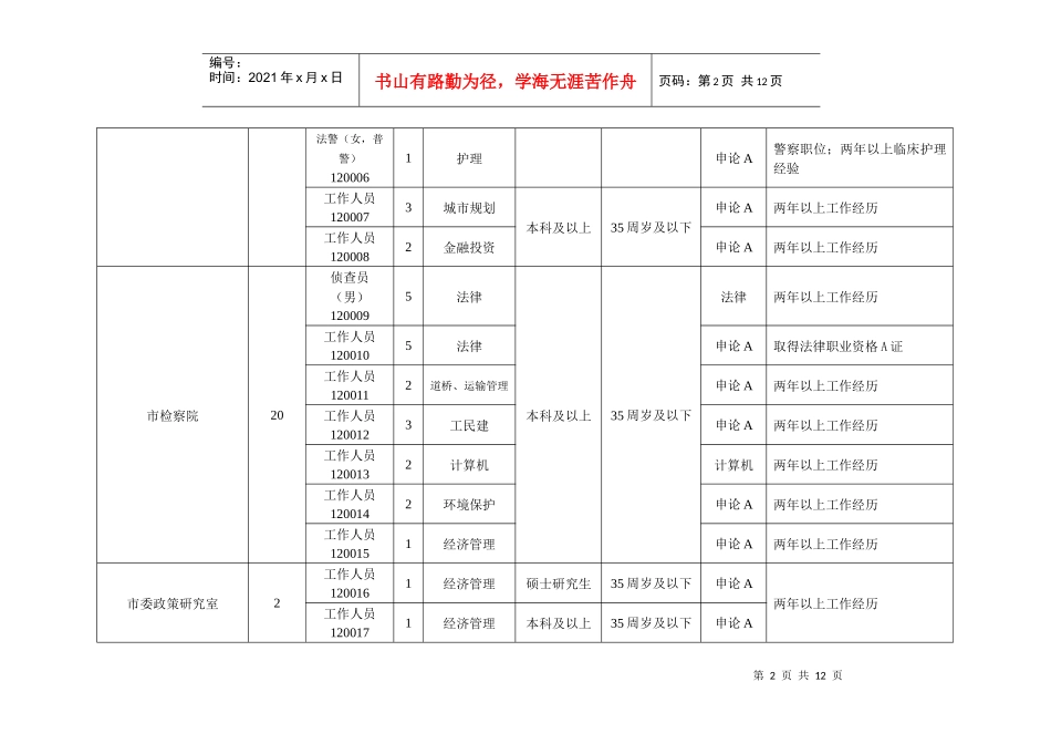 芜湖市XXXX年考试录用公务员职位简章_第2页