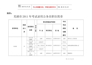 芜湖市XXXX年考试录用公务员职位简章