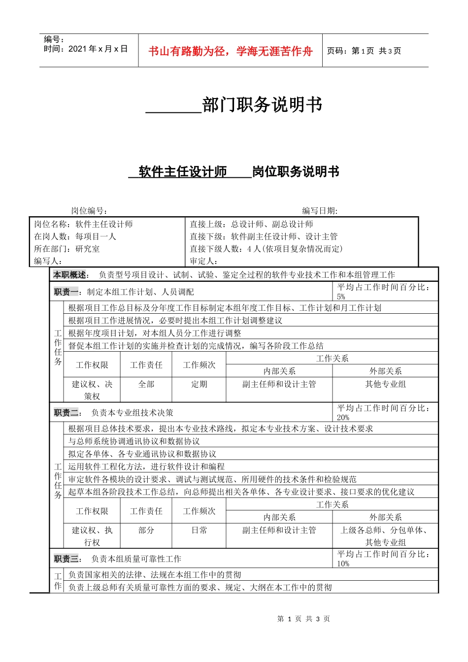 软件主任职务说明书_第1页