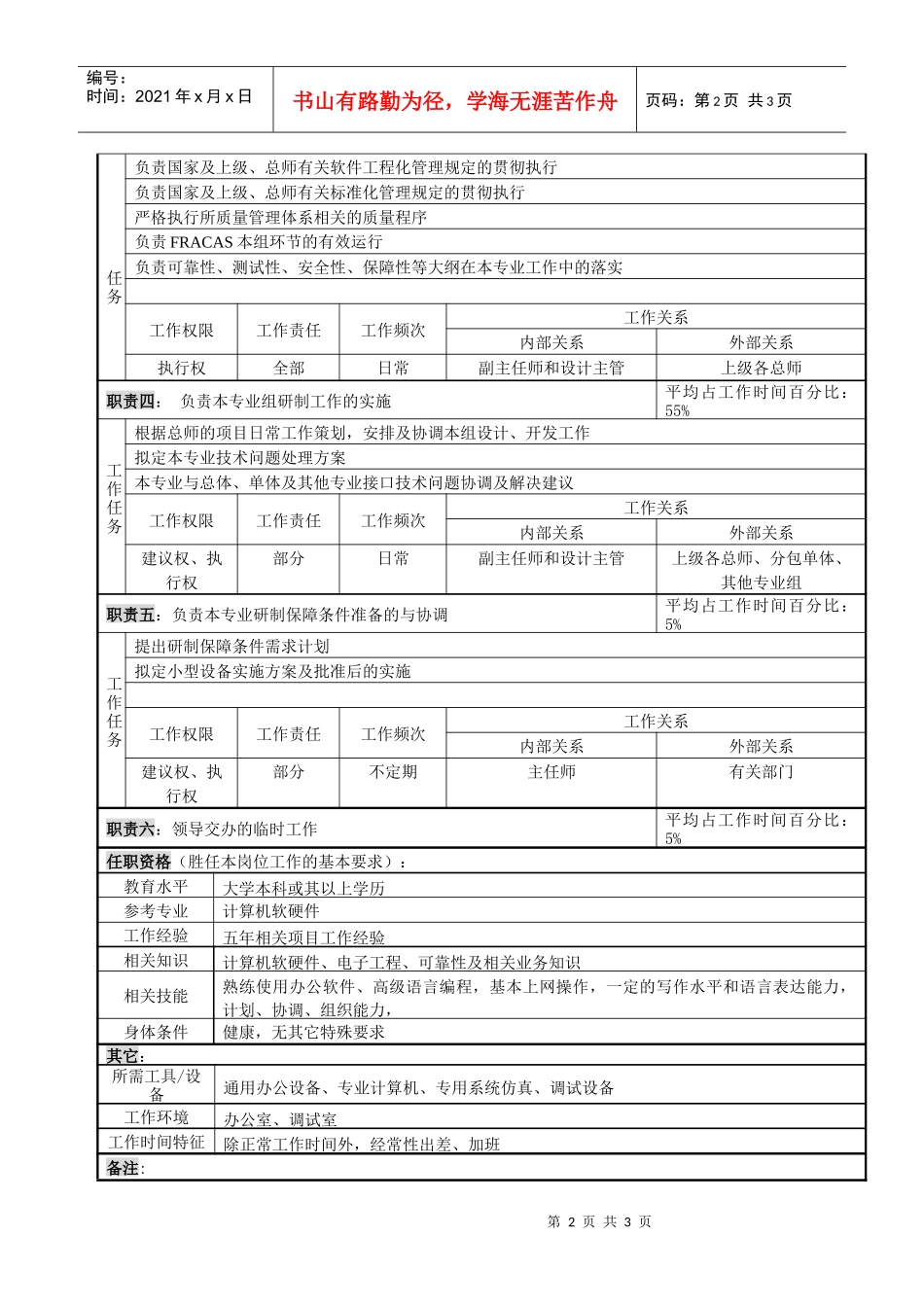 软件主任职务说明书_第2页