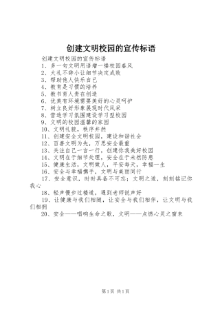 创建文明校园的宣传标语大全