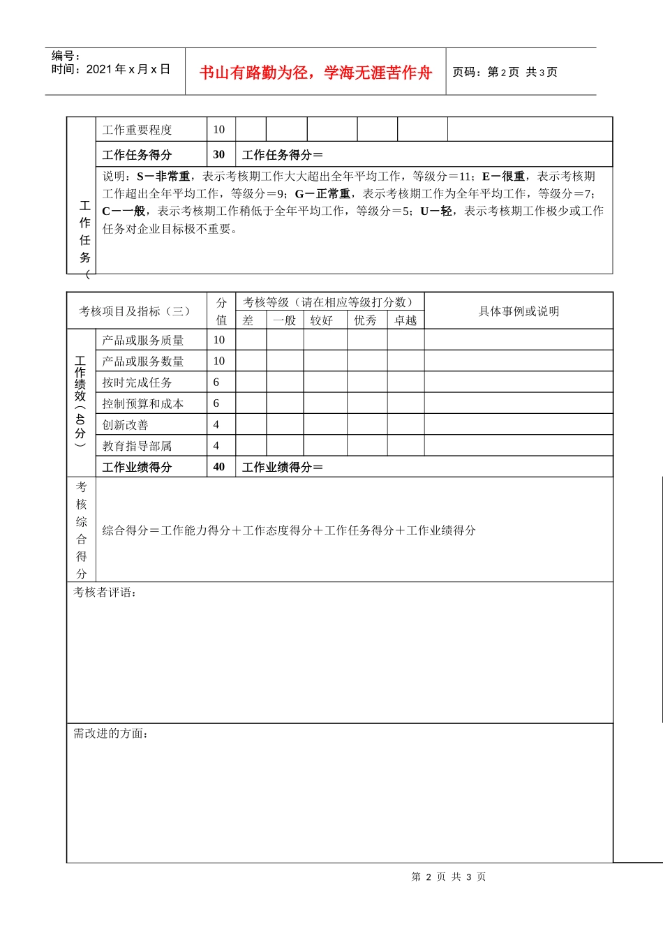 职能部门中层副职半年度考核表_第2页