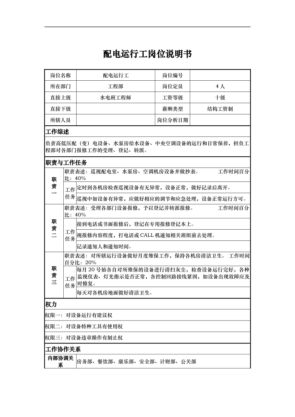 配电运行工岗位说明书_第1页