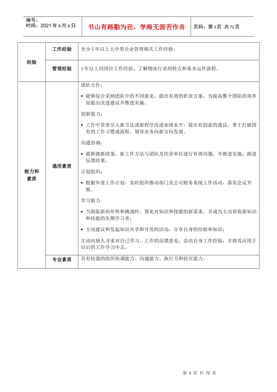 某职能中心岗位说明书_第3页