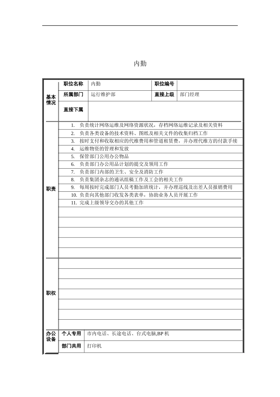 运行维护部内勤岗位说明书_第1页