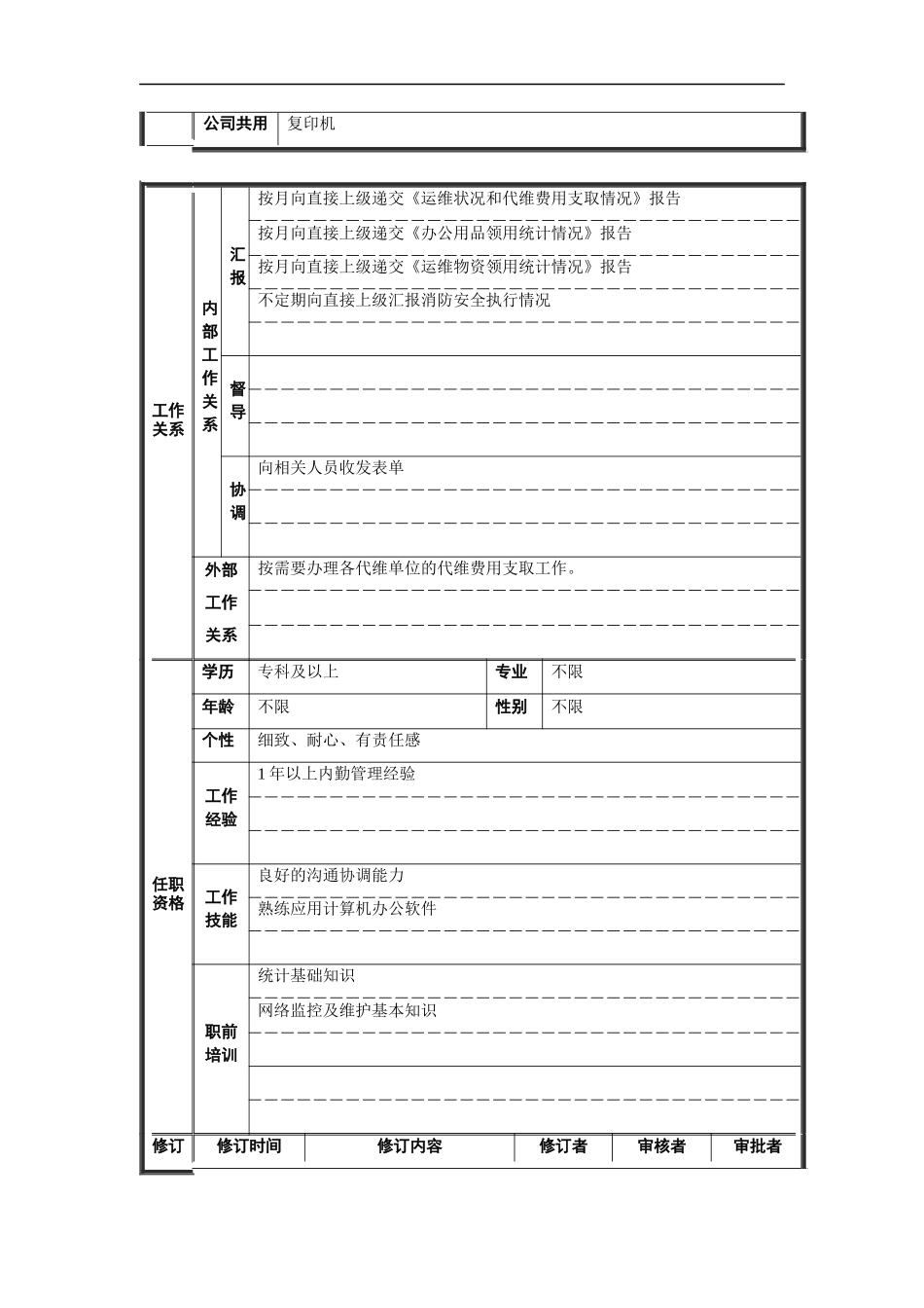 运行维护部内勤岗位说明书_第2页