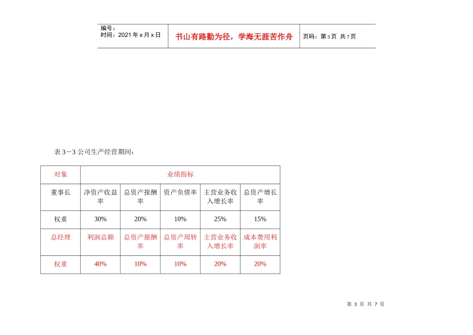 私营企业年薪激励制度_第3页