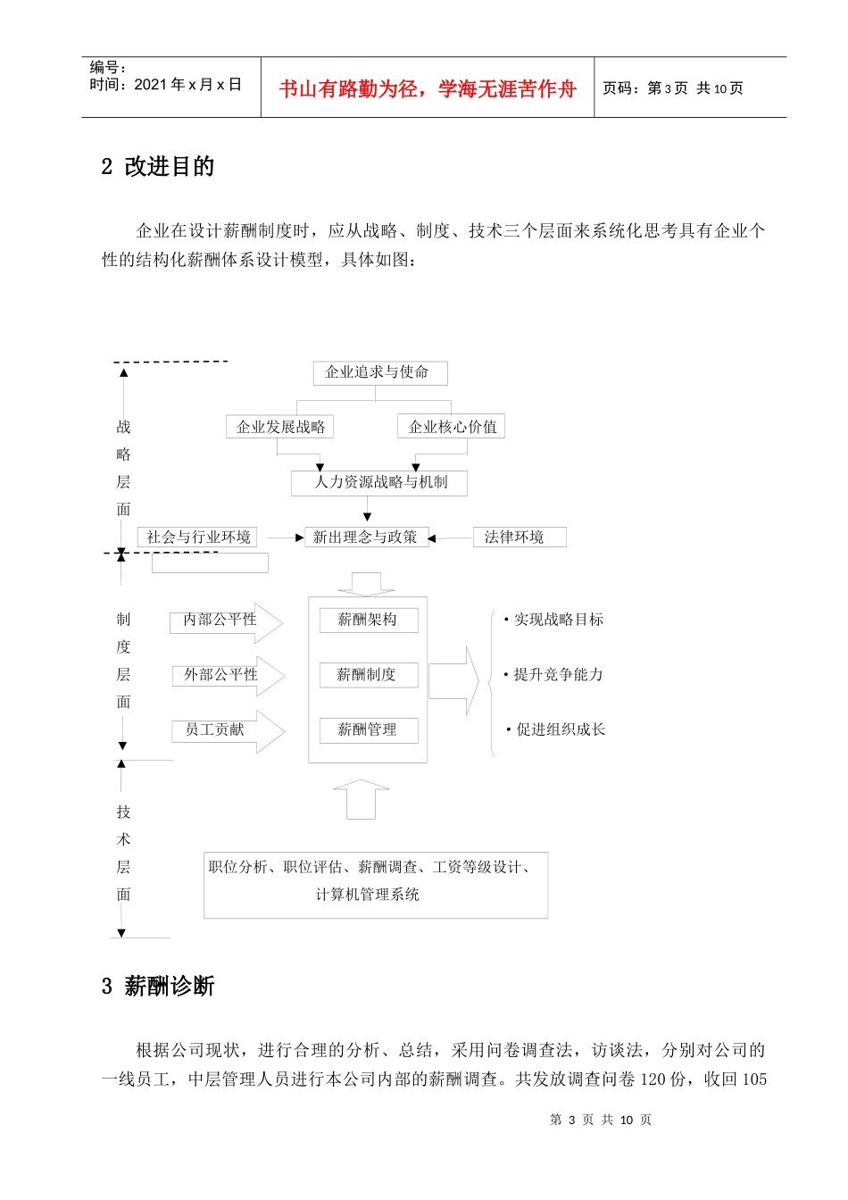 沈阳华铁企业集团培训设计方案_第3页