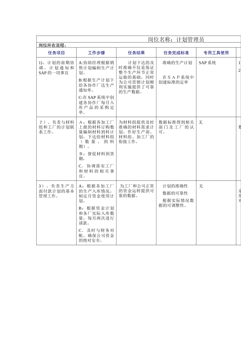 计划管理员岗位说明书_第1页