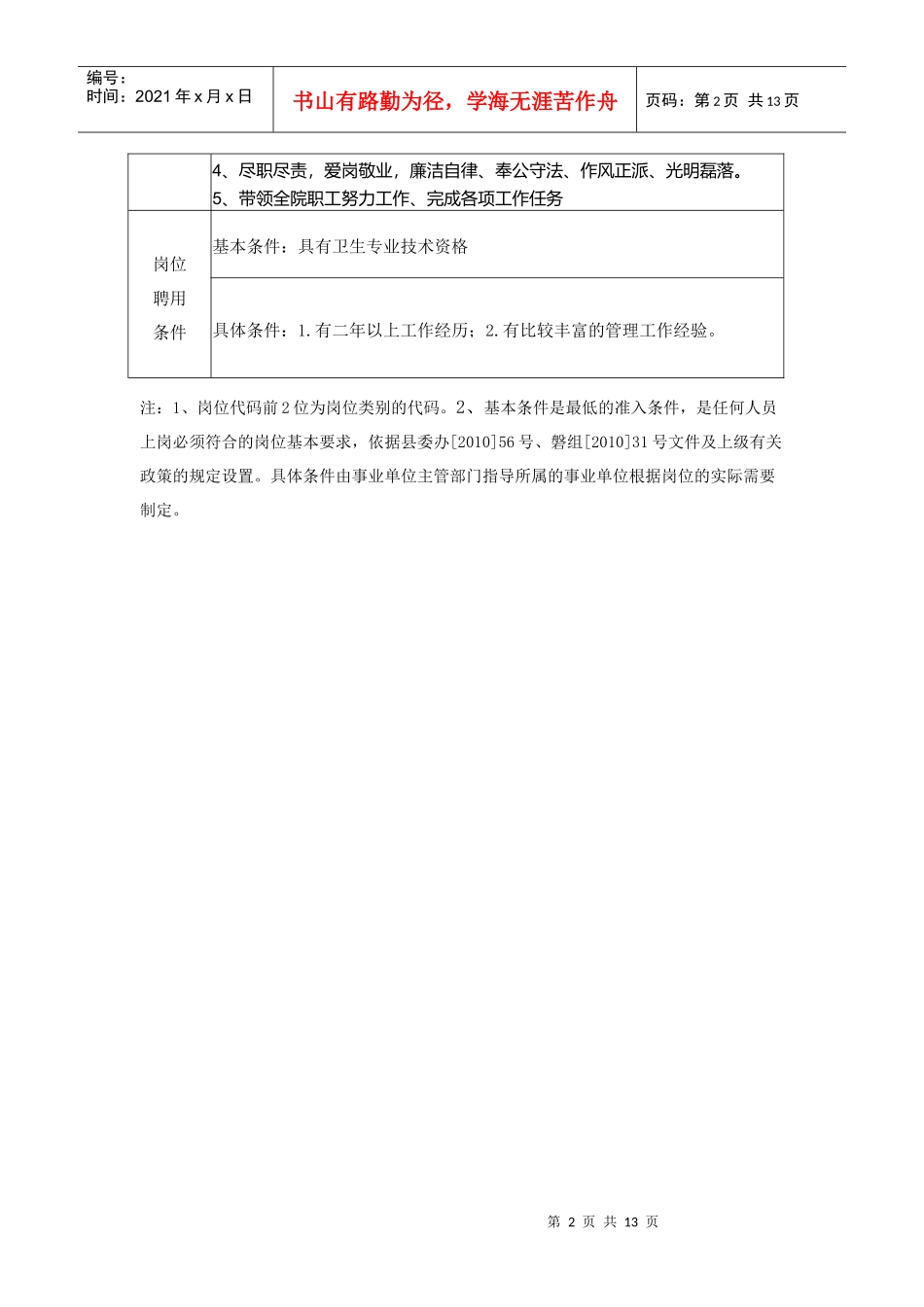 某卫生院各岗位职责说明书_第2页