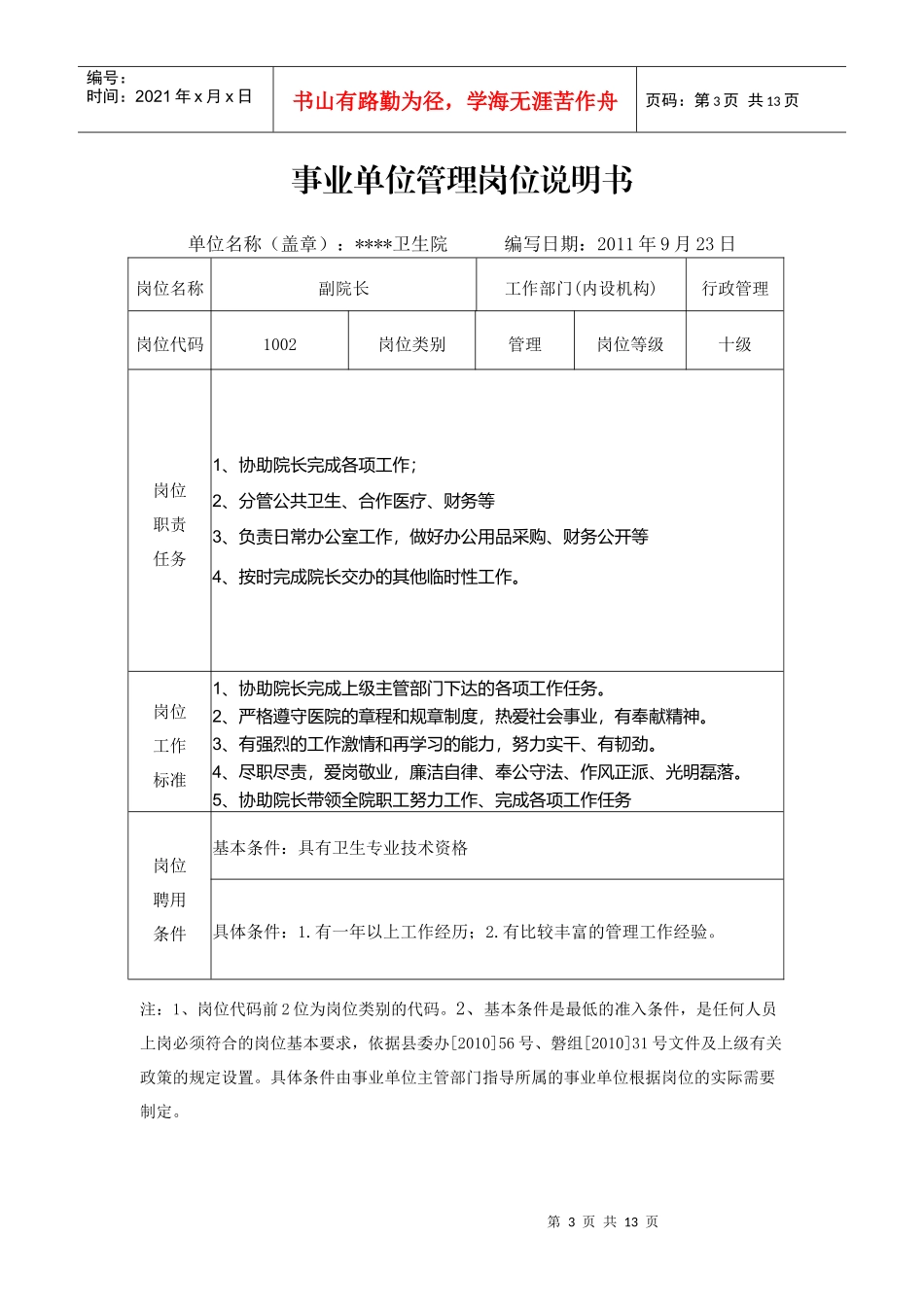 某卫生院各岗位职责说明书_第3页