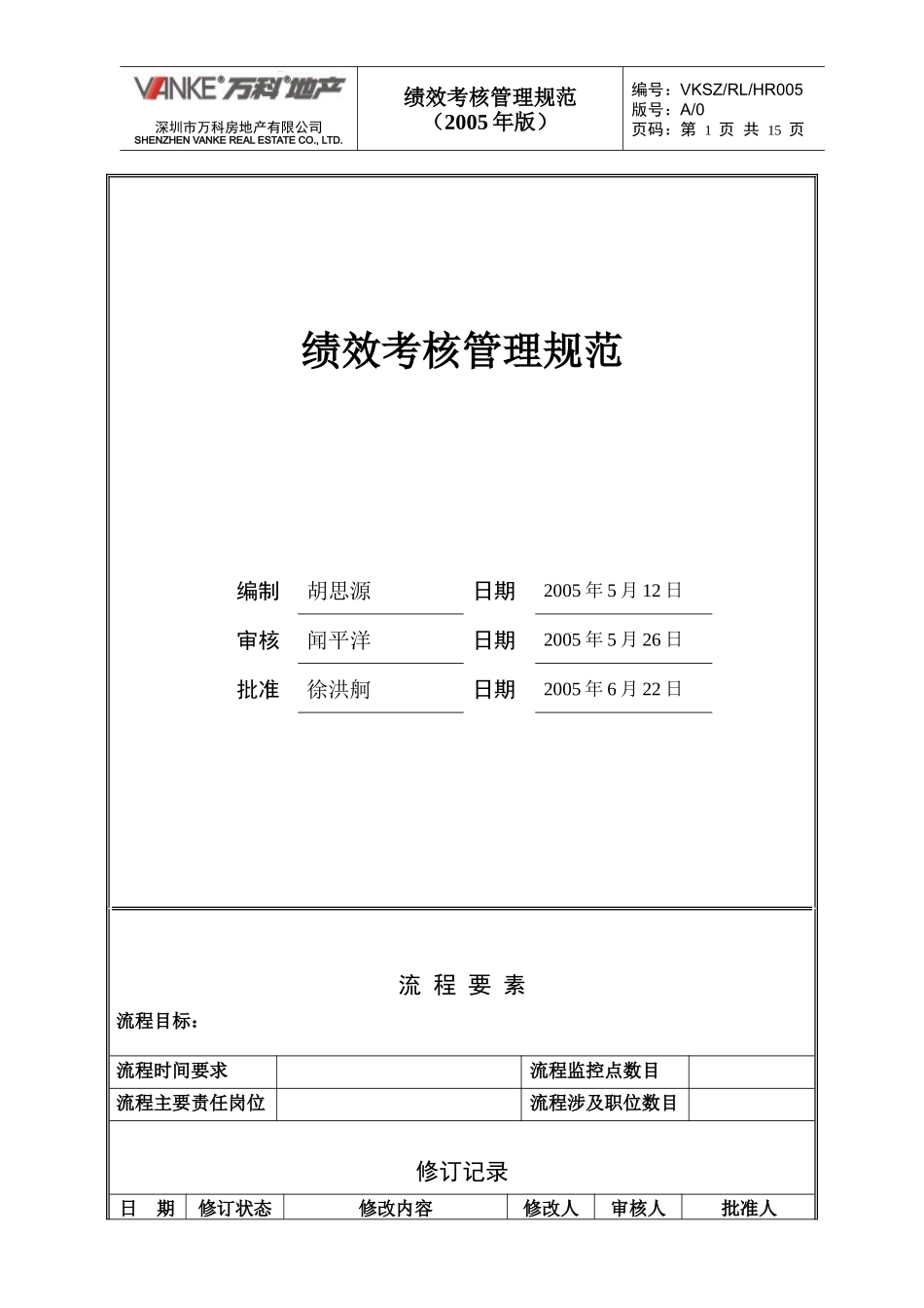 深圳公司绩效考核指引_第1页