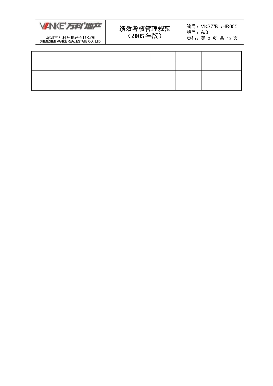 深圳公司绩效考核指引_第2页
